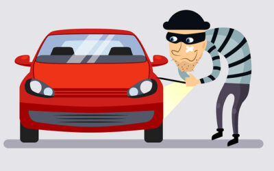 Car Theft Prevention Copy